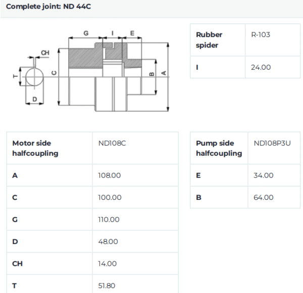 Hydraulic coupling for hydraulic pumps BG 3 | Motor D=48mm pump cone 1:8 ND44C - Image 2