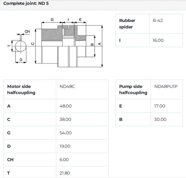 Hydraulic coupling for hydraulic pumps BG 1 | Motor D=19mm pump cone 1:8 ND5 - Image 2