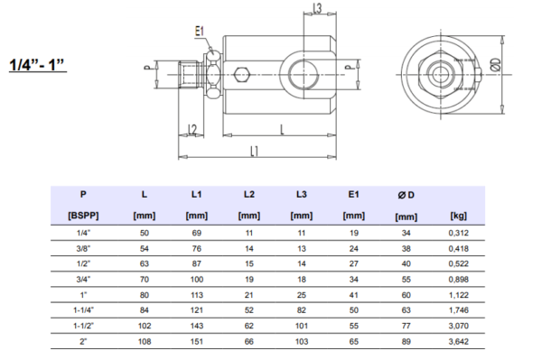 90° rotating couplings GG90 swivel coupling - Image 2