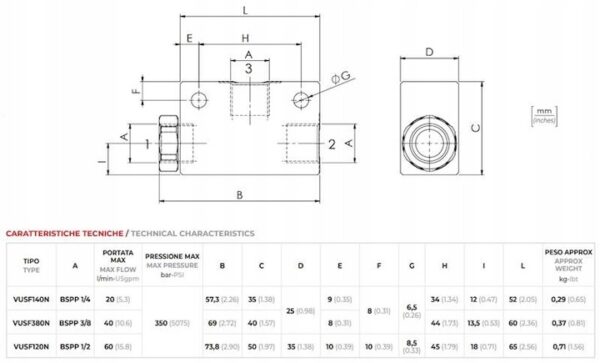 VUSF logic check valve VU2P BSP 1/4 35L/min - Image 2